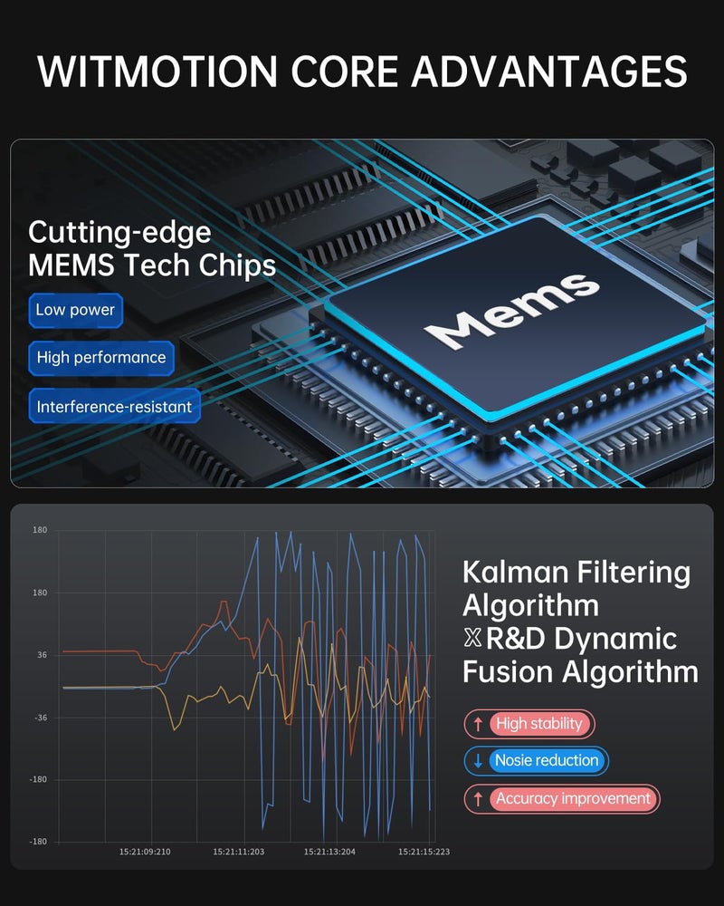 WITMOTION [Arduino Accelerometer Sensor+Inclinometer] WT901 High-Accuracy 3-axis Acceleration+Gyroscope+Tilt Angle +Magnetometer with Kalman Filtering, 9-axis MPU9250 USB 200Hz IMU Raspberry Pi AHRS Module - Image 4